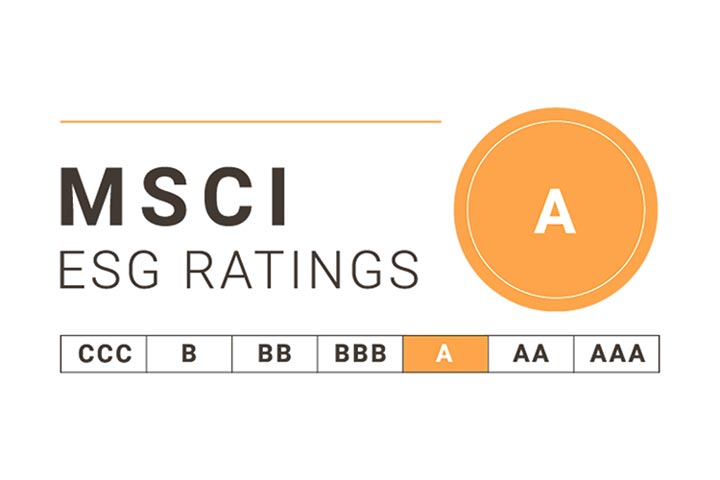 msci_esg_a