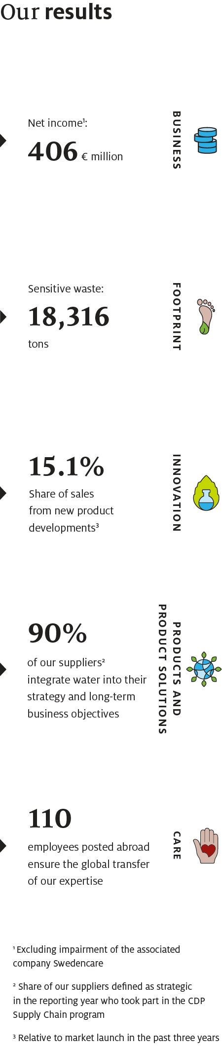 ressourcen-ergebnisse_Ressourcen_en-mobile-6