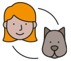 pictogram with a women's and dog's heads, illustrating the relationship between pets their owner