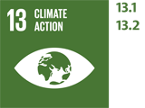 SDG 13.