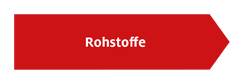 Rohstoffe