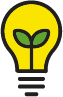 Symrise innovatives Forschungsteam